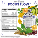 Clean Nutraceuticals, Focus Flow, 90 Capsules - Image 2